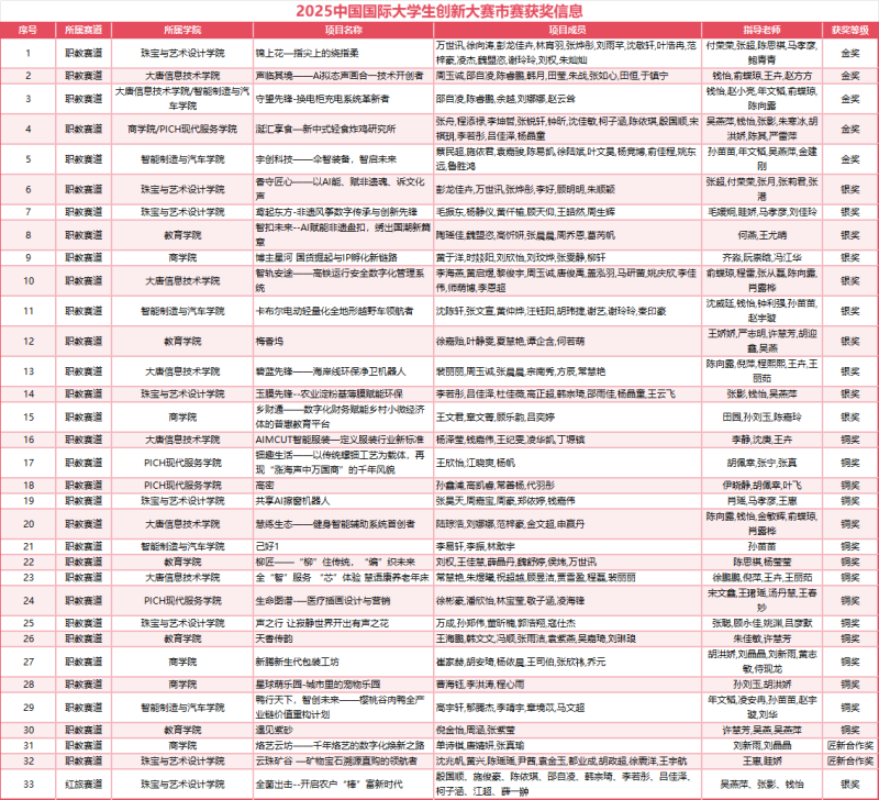 61a999e64d74e0757b7bbe9b61b33c51.png