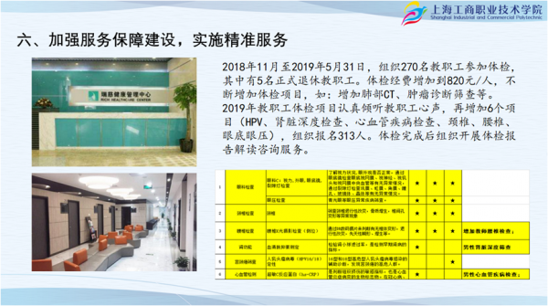 3.学院工会精心安排组织教职工春秋游和疗休养.png